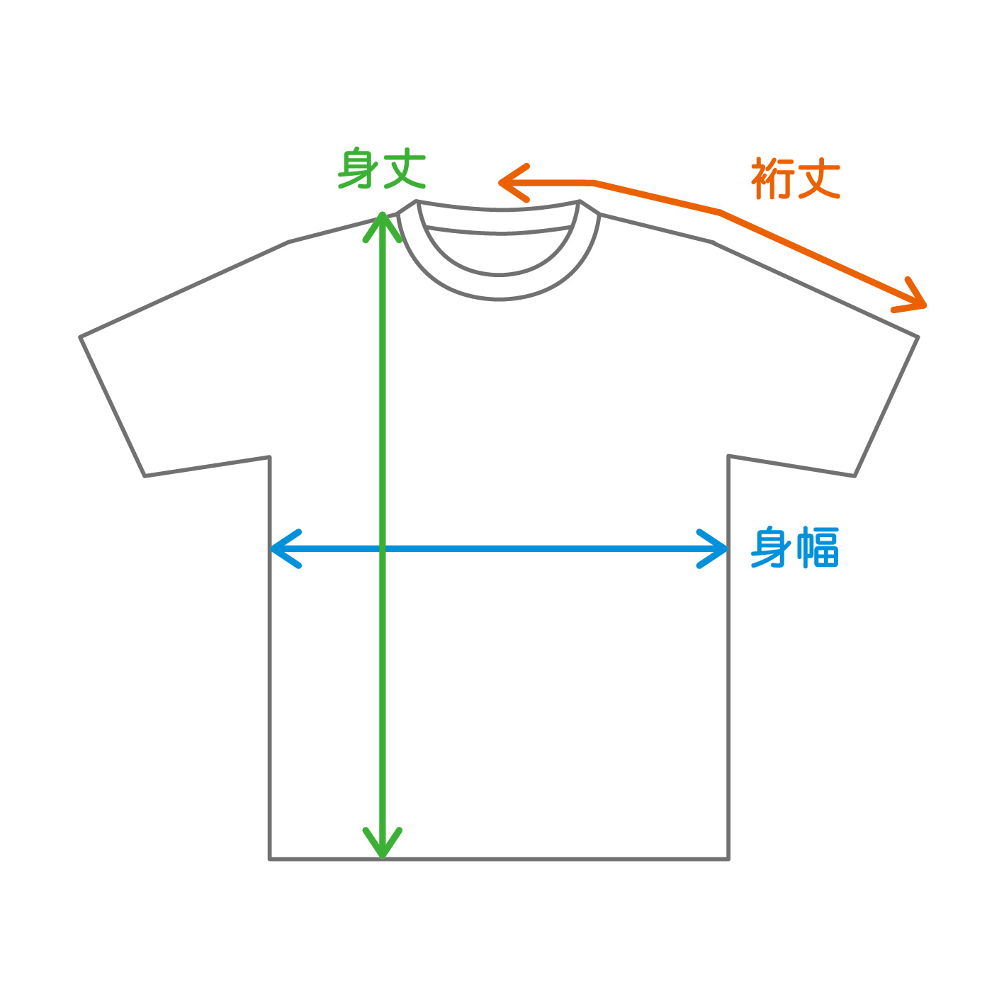 Tシャツサイズイメージ